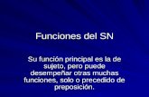 Funciones del SN Su función principal es la de sujeto, pero puede desempeñar otras muchas funciones, solo o precedido de preposición.