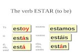 The verb ESTAR (to be) estoy estás está están estáis estamos Yo tú él, ella, usted nosotros vosotros ellos, ellas, ustedes.
