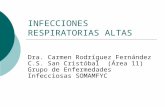 INFECCIONES RESPIRATORIAS ALTAS Dra. Carmen Rodríguez Fernández C.S. San Cristóbal (Área 11) Grupo de Enfermedades Infecciosas SOMAMFYC.