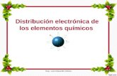Distribución electrónica de los elementos químicos Esp. Luis Eduardo Olmos.