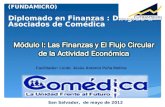 Fundación de Capacitación y Asesoría en Microfinanzas (FUNDAMICRO) Diplomado en Finanzas : Dirigido a Asociados de Comédica Facilitador: Licdo. Jesús Antonio.