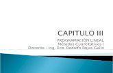 PROGRAMACIÒN LINEAL Métodos Cuantitativos I Docente : Ing. Eco. Rodolfo Rojas Gallo.