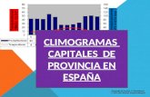 CLIMOGRAMAS CAPITALES DE PROVINCIA EN ESPAÑA Geografía de España. 2º Bachillerato © 2012-2013 Manuel Alcayde Mengual.