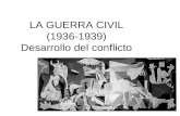 LA GUERRA CIVIL (1936-1939) Desarrollo del conflicto.