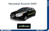 Hyundai Accent GNV. Accent La evolución de un gran automóvil 1975 1982 1985 1999 1994 1989.