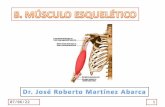 30/01/20141. Que el estudiante: Explique las características del músculo esquelético y sus envolturas. Clasifique a los músculos por la dirección de sus.