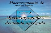 CAPÍTULO 8 Oferta agregada y demanda agregada Michael Parkin Macroeconomía 5e.