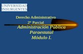Administración Pública Paraestatal Módulo I. Derecho Administrativo 2° Parcial.