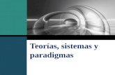 Teorías, sistemas y paradigmas. LOGO Presentación realizada por: Mtro. Fco. Javier Robles Ojeda Menú del día Definición de Teorías y Sistemas 1 Definición.