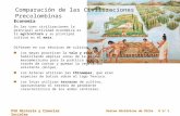 PSU Historia y Ciencias Sociales Raíces Históricas de Chile U 1/ 1 Comparación de las Civilizaciones Precolombinas Economía Difieren en sus técnicas de.