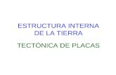 ESTRUCTURA INTERNA DE LA TIERRA TECTÓNICA DE PLACAS.
