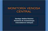 MONITORÍA VENOSA CENTRAL Santiago Medina Ramírez Residente de Anestesiología Universidad de Antioquia.