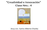 Creatividad e Innovación Clase Nro.: 4 Arq y Lic. Carlos Alberto Churba Arq y Lic. Carlos Alberto Churba.
