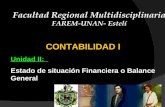 CONTABILIDAD I Unidad II: Estado de situación Financiera o Balance General Facultad Regional Multidisciplinaria FAREM-UNAN- Estelí 1.