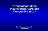 1 Farmacología de la Insuficiencia Cardíaca Congestiva (ICC) Dra. Graciela Salazar V. Junio 2009.