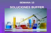SEMANA 13 SOLUCIONES BUFFER. Una solución Reguladora, Buffer, Tampón o Amortiguadora es: un sistema que tiende a mantener el pH casi constante cuando.
