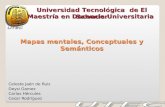 Mapas mentales, Conceptuales y Semánticos Celeste Jaén de Ruiz Deysi Gamez Carlos Hércules Cesar Rodríguez Universidad Tecnológica de El Salvador Maestría.