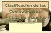Clasificación de las Computadoras y tipos de Usuarios Prof. Carlos Rodríguez Sánchez.