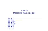 Abril, 2002 CAP. 9 Matriz del Marco Lógico. Ciclo de un Proyecto 1. Diseño 2. Ejecución 3. Evaluación Objetivos logrados en el Proyecto Marco Lógico Sistema.