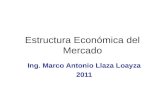 Estructura Económica del Mercado Ing. Marco Antonio Llaza Loayza 2011.