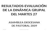 12/02/2014Asamblea de pastoral 20091 RESULTADOS-EVALUACIÓN DE LA DINÁMICA GRUPAL DEL MARTES 27 ASAMBLEA DIOCESANA DE PASTORAL 2009.