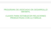 PROGRAMA DE ASOCIADO EN DESARROLLO INFANTIL CLAVES PARA ESTABLECER RELACIONES PRODUCTIVAS CON LA FAMILIA.