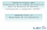 PROYECTO PIIDUZ-2007 Elaboración de un Código de Prácticas para la docencia en Derecho: continuación y expansión (ECPDE) DERECHO CIVIL IV RESULTADOS DE.