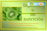 Diplomado de nutrición Diseño: Nutrióloga Lic. Nidia Hernández Martínez ASOCIACIÓN INTERNACIONAL DE NUTRICIÓN PARA EL BIENESTAR HUMANO A. C.