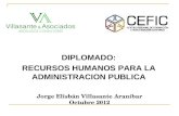DIPLOMADO: RECURSOS HUMANOS PARA LA ADMINISTRACION PUBLICA Jorge Elisbán Villasante Araníbar Octubre 2012.