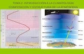 TEMA 2. INTRODUCCIÓN A LA CLIMATOLOGÍA COMPOSICIÓN Y ESTRUCTURA DE LA ATMÓSFERA.