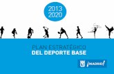 1. 2 Diagnóstico del Deporte Base en Madrid Avance del Plan Mesas de debate: 295 Participantes Grupos Políticos Áreas de Gobierno Distritos Comunidad.