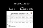 Vocabulario Las Clases. El español El inglés La educación física.