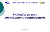 INDICADORES DE GESTIÓN Indicadores para Distribución Presupuestaria Junio 2007.