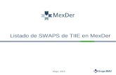 Listado de SWAPS de TIIE en MexDer Mayo, 2013.. Regulación Internacional para Derivados OTC Desde la crisis del 2008, se ha desarrollado un esfuerzo Internacional.