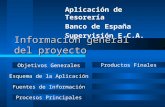 Información general del proyecto Aplicación de Tesorería Banco de España Supervisión E.C.A. Objetivos Generales Esquema de la Aplicación Fuentes de Información.