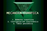 Numeros cuanticos  configuracioin- tabla period