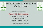 Movimiento Familiar Cristiano Presentación: Área II Diocesana Servicios a la Comunidad Ciclo 2010-2013 Diócesis de Cd. Valles.