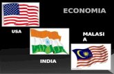 Economico usa india malasia