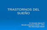 TRASTORNOS DEL SUEÑO Dr Gonzalo Alarcon R Becado psiquiatria Infantil – CPU Res Neurologia Infantil.