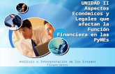 Aspectos Económicos y Legales que afectan la Función Financiera en las PyMEs