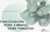 Conciliación Vida Laboral Vida Familiar. CONTEXTO Y PROBLEMATICA La incorporación de las mujeres al trabajo extradoméstico, no se dio en igualdad de oportunidades.