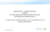 Charla Medición & Verificación - ISO 50001
