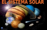 El Sistema Solar Ptolomeo, desarrollo la teoría geocéntrica La Tierra es el centro del Universo Filolao, Demócrito y Aristarco son los precursores de.