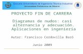 1 PROYECTO FIN DE CARRERA Diagramas de nudos: casi alternancia y adecuación. Aplicaciones en ingeniería Autor: Francisco Cordovilla Baró Junio 2009.