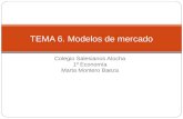 Colegio Salesianos Atocha 1º Economía Marta Montero Baeza TEMA 6. Modelos de mercado.