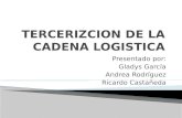 Presentado por: Gladys García Andrea Rodríguez Ricardo Castañeda.