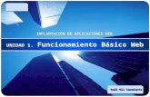 LOGO UNIDAD 1. Funcionamiento Básico Web IMPLANTACIÓN DE APLICACIONES WEB Raúl Gil Sarmiento.