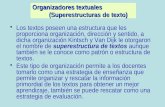 Organizadores textuales (Superestructuras de texto) Los textos poseen una estructura que les proporciona organización, dirección y sentido, a dicha organización.