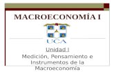MACROECONOMÍA I Unidad I Medición, Pensamiento e Instrumentos de la Macroeconomía.