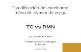 Estadificación del carcinoma músculo-invasor de vejiga TC vs RMN Dr. Germán R. Albino Cátedra de Clínica Urológica FCM-UNC Abril de 2009.